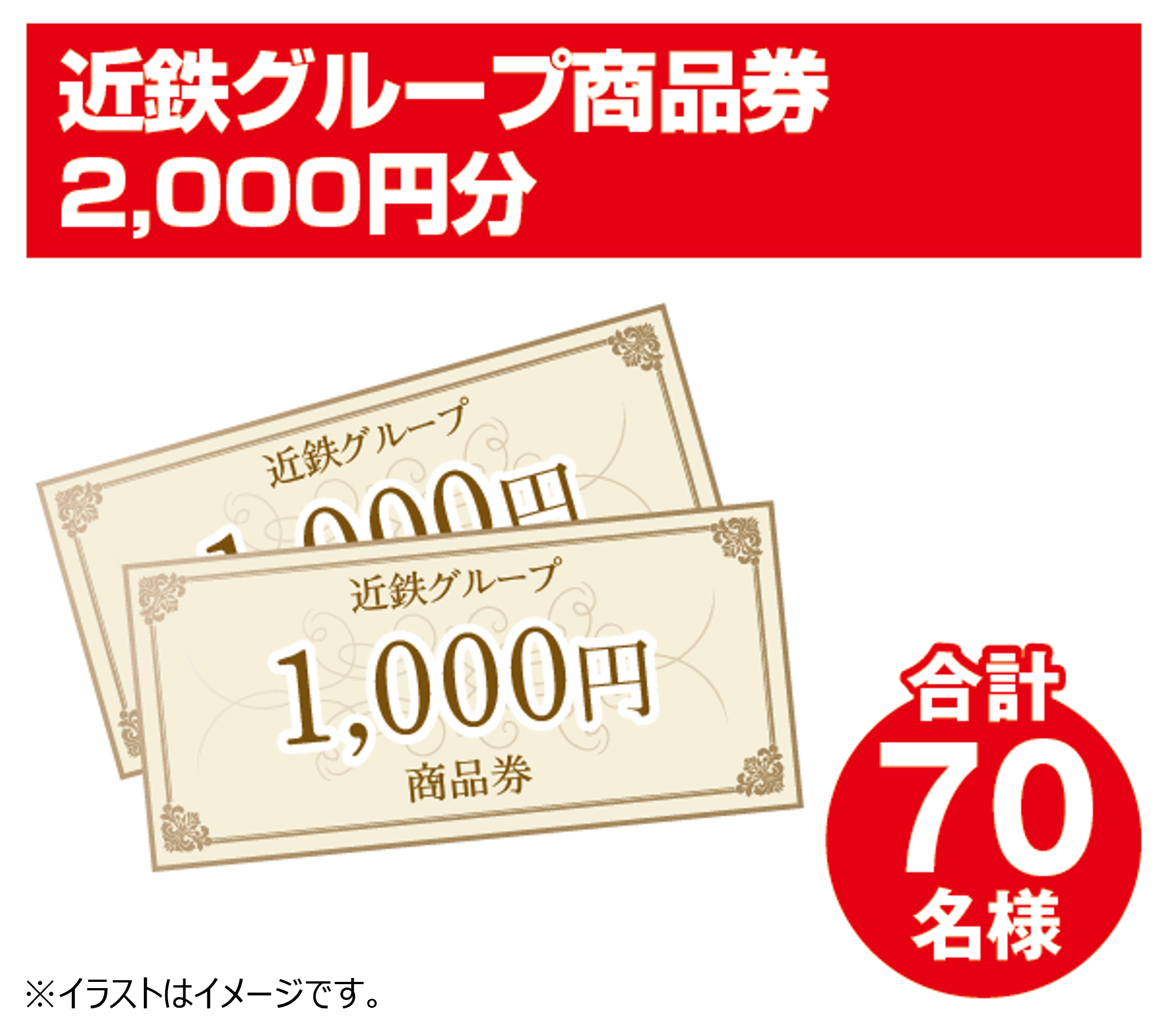 賞品1